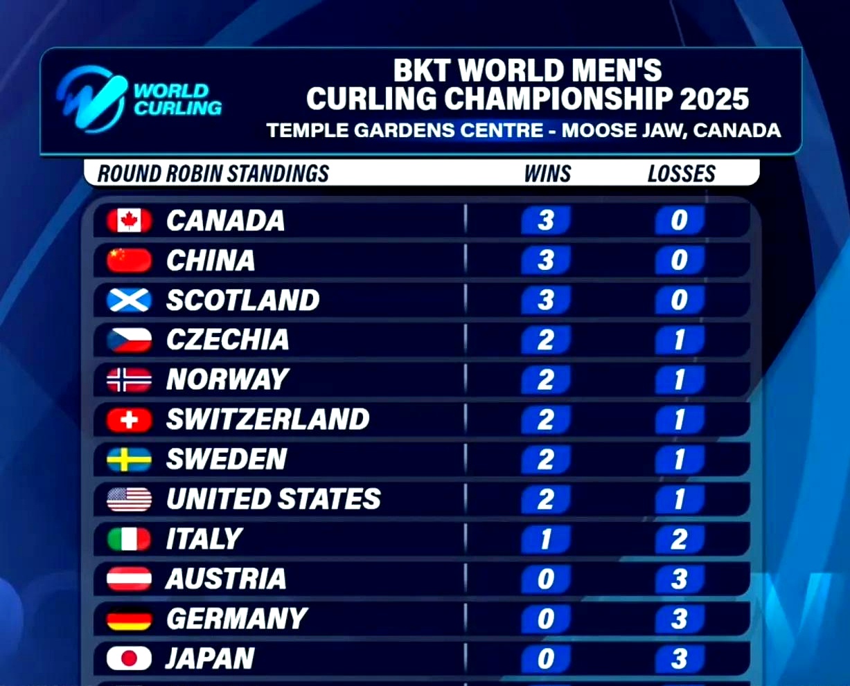 哈兰德迎来五赛季出色发挥，澳大利亚队观众热烈欢呼！