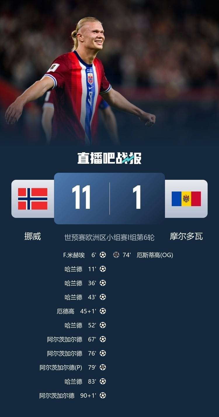 爱游戏中国-热火不断突破！，哈兰德连续十二场比赛得分超过险胜热度持续攀升-爱游戏中国